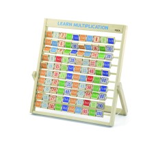 Learning Multiplication Learning Multiplication